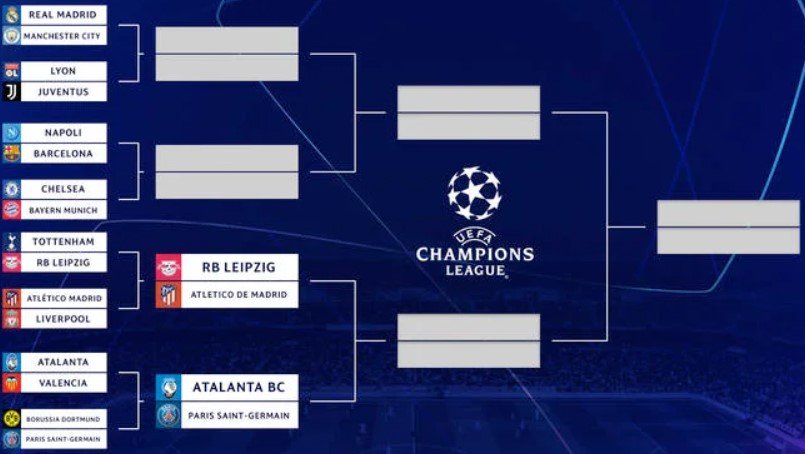 Champions League